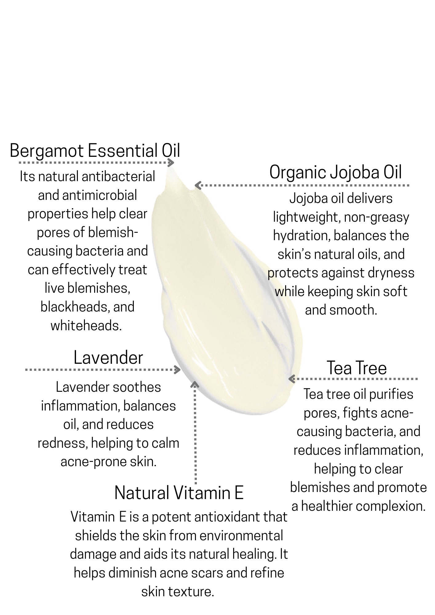 Feuchtigkeitscreme für das Gesicht mit Bergamotte und Teebaum