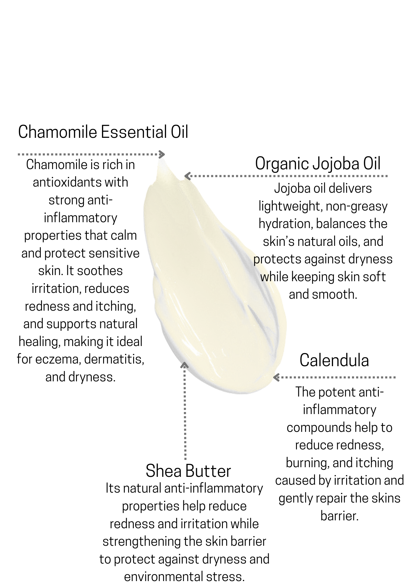 Feuchtigkeitscreme für das Gesicht mit Kamille und Ringelblume