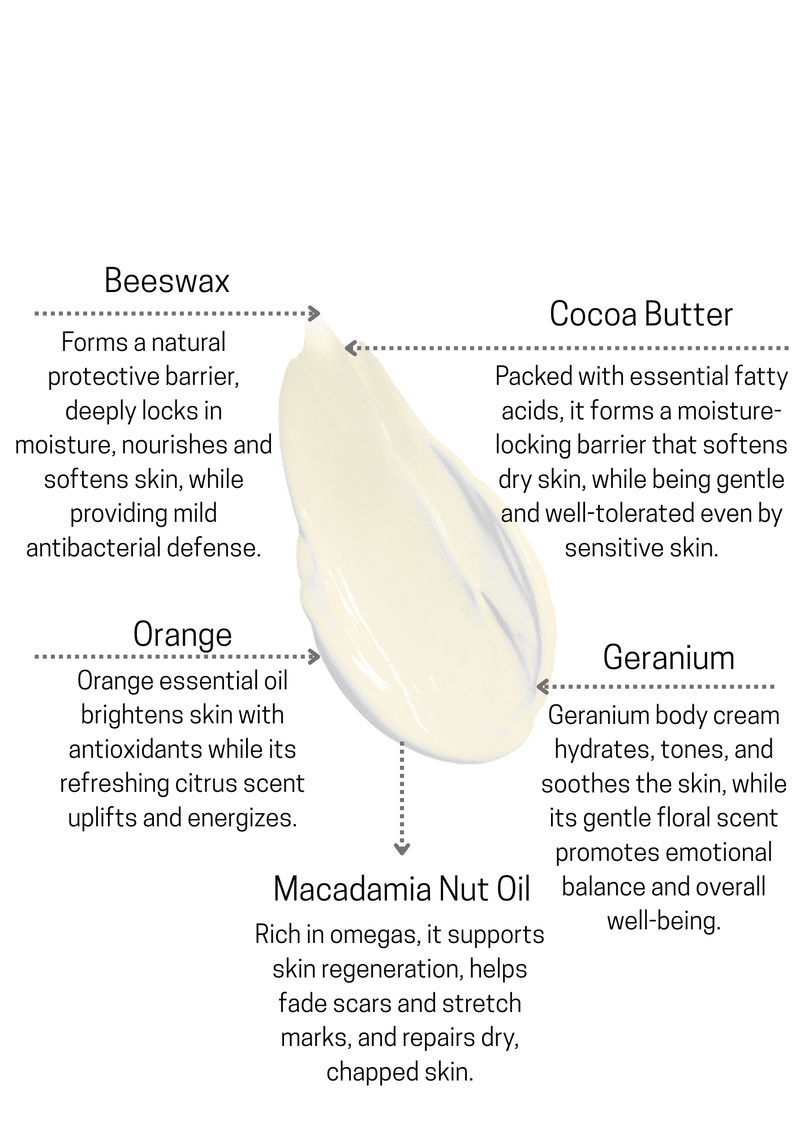 Geranium & Orange Body Butter