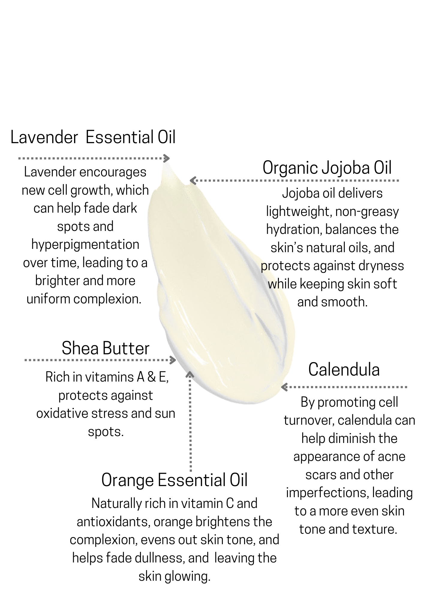 Orange & Lavender Face Moisturiser 50ml