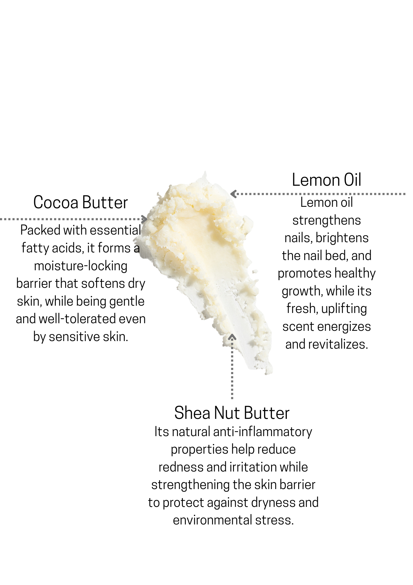 Lemon Nail & Cuticle Conditioner