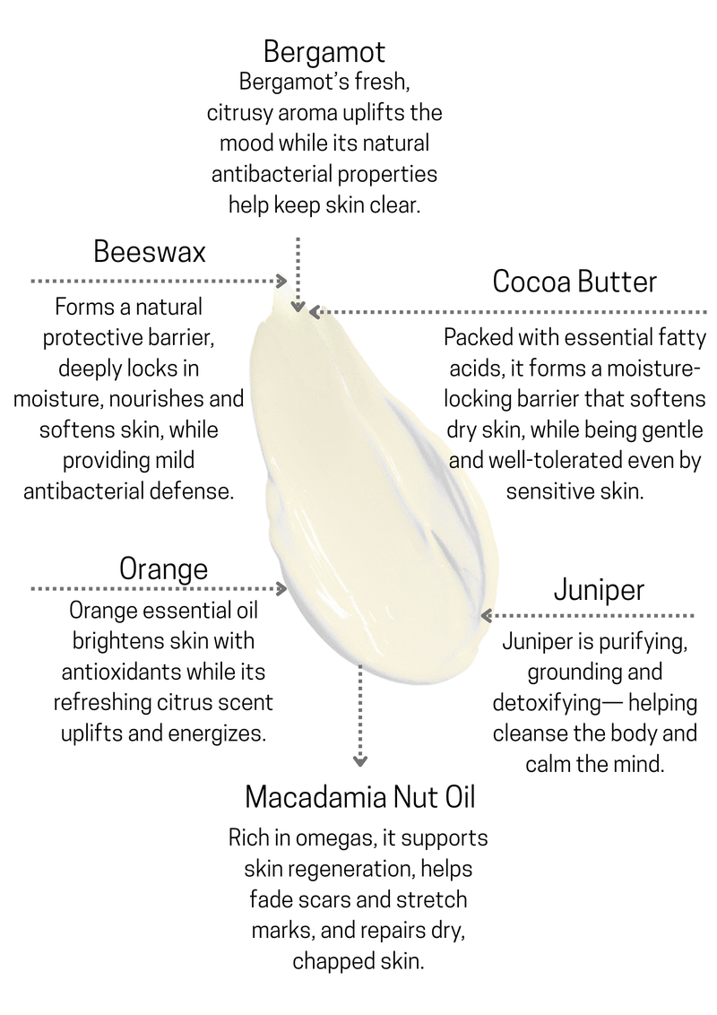 Bergamot, Juniper & Orange Hand & Body Butter