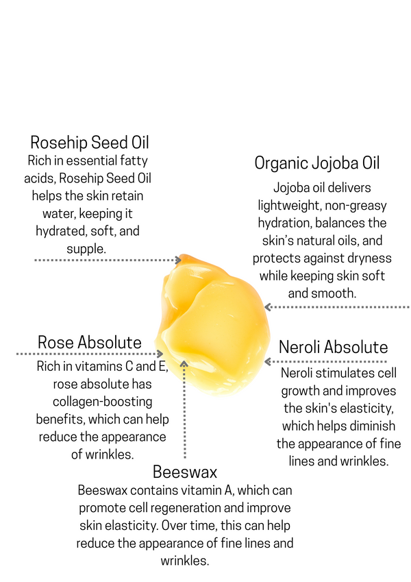 Beauty Balm