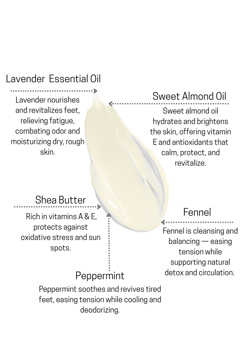 Fabulous Foot Cream