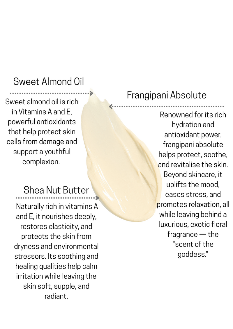 Frangipani Body Cream