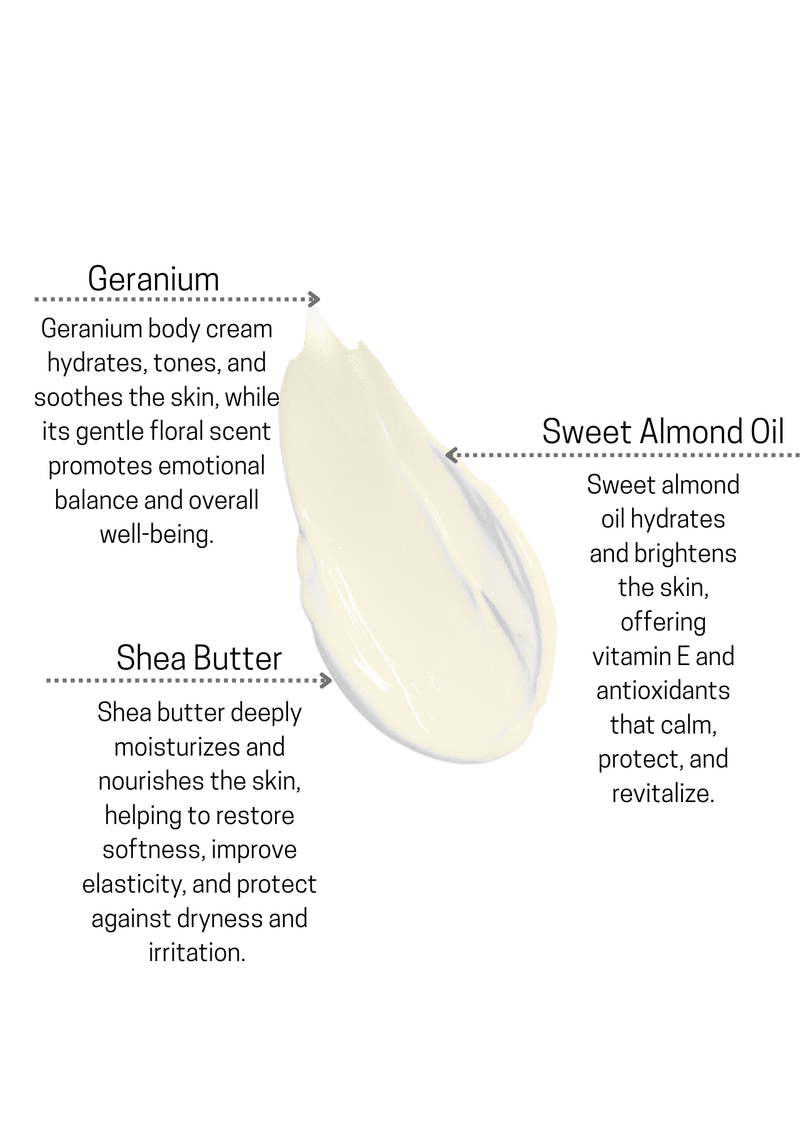 Geranien-Handcreme