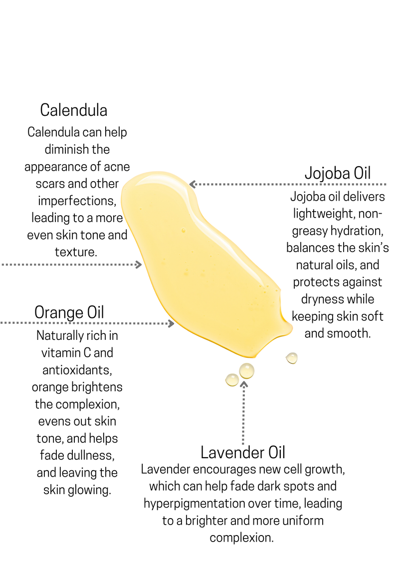 Lavender Facial Oil 27ml