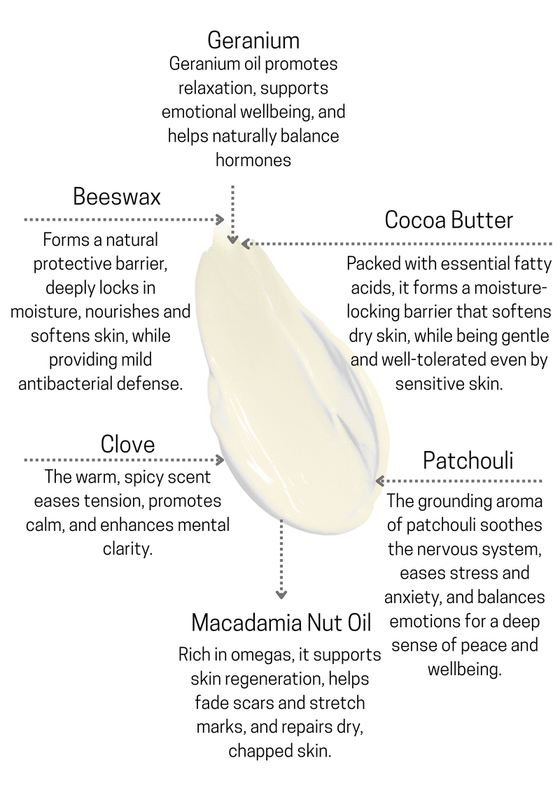 Mystic Earth Hand & Body Butter