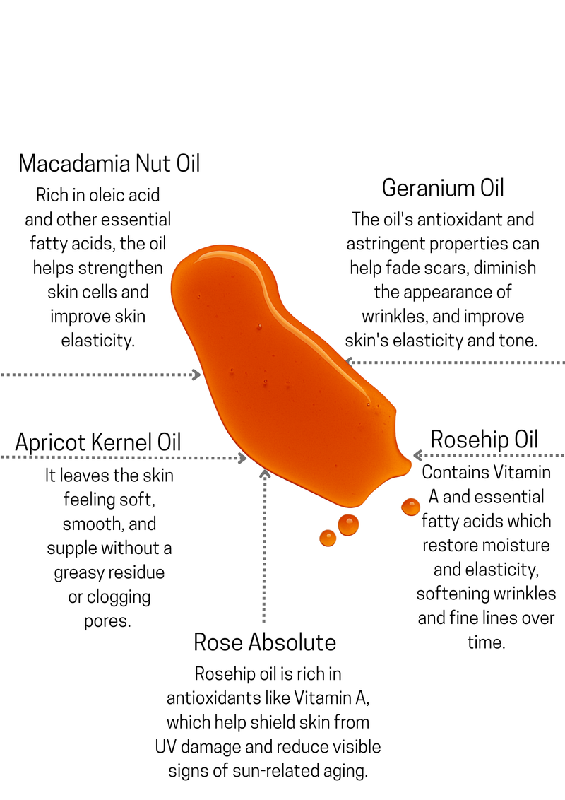 Rose Facial Oil 27ml
