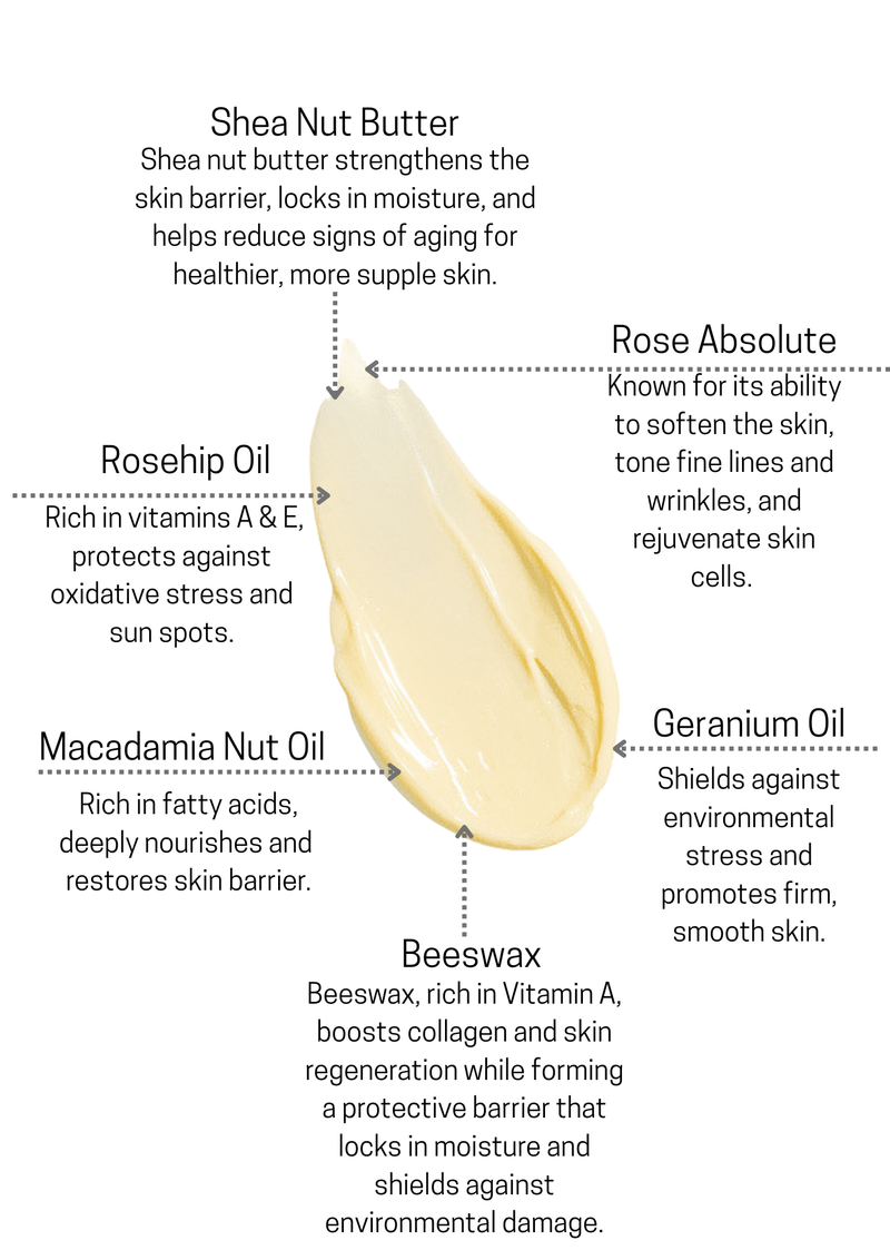 Rosehip & Geranium Night Moisturiser 50ml